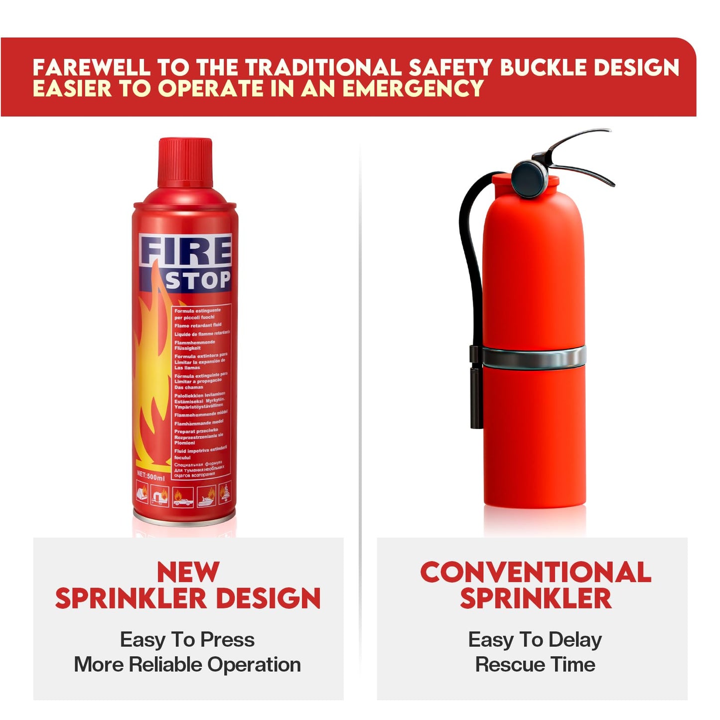 Car Fire Stop - Emergency Fire Response Spray 500ml