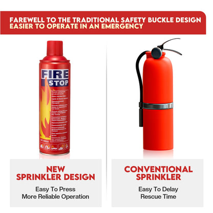 Car Fire Stop - Emergency Fire Response Spray 500ml